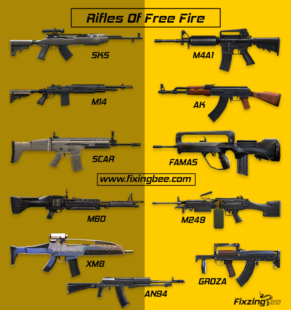 Rifles of Garena Free fire