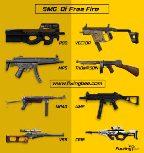 SMG of Garena Free Fire