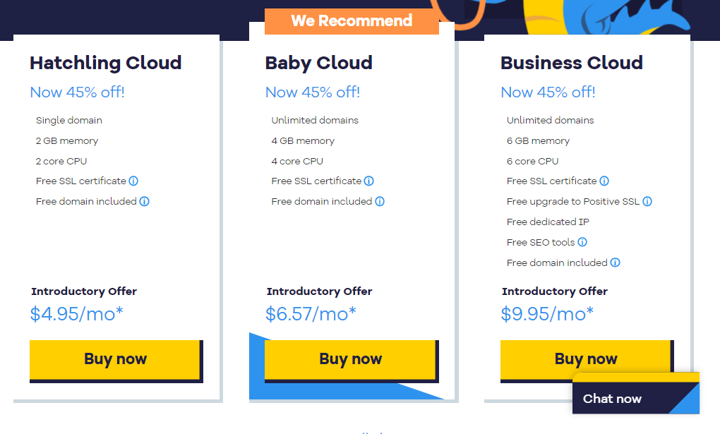 cloud server hosting price and Plans