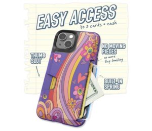 15 Best iPhone 6 case with card holder (Wallet cases)